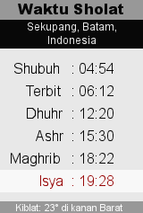 Waktu sholat untuk Sekupang, Batam, Indonesia. Widget Jadwal Sholat oleh Alhabib.